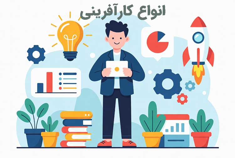 انواع کارآفرینی از نظر حوزه فعالیت با مثال و 12 حقیقت